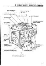 Preview for 7 page of Honda EW170 Owner'S Manual