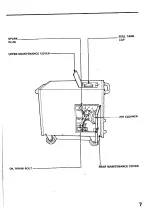 Предварительный просмотр 9 страницы Honda EX2200 Owner'S Manual