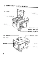 Предварительный просмотр 6 страницы Honda EX5500 Owner'S Manual