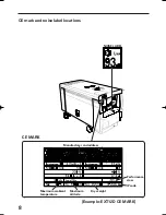 Предварительный просмотр 8 страницы Honda EXT10D Maintenance Manual