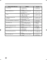 Предварительный просмотр 62 страницы Honda EXT10D Maintenance Manual