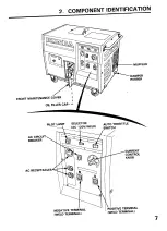 Preview for 9 page of Honda EXW171S Owner'S Manual