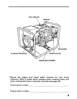 Предварительный просмотр 11 страницы Honda EZ1400 Owner'S Manual