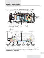 Предварительный просмотр 5 страницы Honda FCX Emergency Response Manual