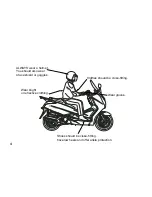 Предварительный просмотр 15 страницы Honda FES125 S-wing Owner'S Manual