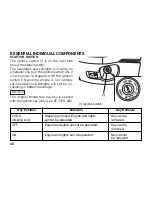 Предварительный просмотр 59 страницы Honda FES125 S-wing Owner'S Manual