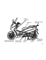 Предварительный просмотр 161 страницы Honda FES125 S-wing Owner'S Manual