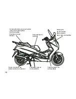 Предварительный просмотр 162 страницы Honda FES125 S-wing Owner'S Manual