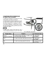 Предварительный просмотр 337 страницы Honda FES125 S-wing Owner'S Manual