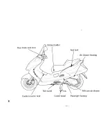 Предварительный просмотр 16 страницы Honda FES250 Owner'S Manual