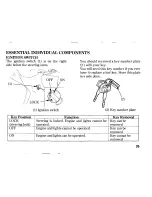 Предварительный просмотр 43 страницы Honda FES250 Owner'S Manual