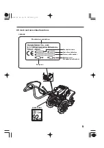 Предварительный просмотр 10 страницы Honda FF 300 Owner'S Manual