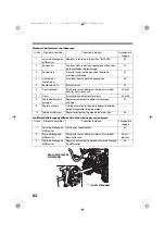 Preview for 133 page of Honda FF500 Owner'S Manual