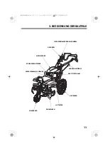 Preview for 150 page of Honda FF500 Owner'S Manual