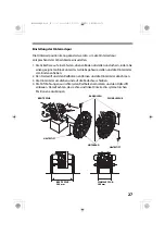 Preview for 166 page of Honda FF500 Owner'S Manual