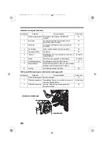 Preview for 201 page of Honda FF500 Owner'S Manual