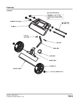 Preview for 74 page of Honda FG110 Manual