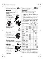 Предварительный просмотр 21 страницы Honda FG201 Owner'S Manual