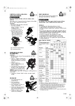 Предварительный просмотр 33 страницы Honda FG201 Owner'S Manual