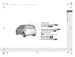 Предварительный просмотр 8 страницы Honda Fit EV Owner'S Manual