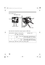 Предварительный просмотр 34 страницы Honda FJ500 Owner'S Manual