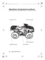 Предварительный просмотр 26 страницы Honda FOREMAN 2018 Owner'S Manual