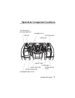 Предварительный просмотр 18 страницы Honda FOREMAN RUBICON TRX500FM6 2018 Owner'S Manual