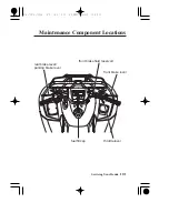 Предварительный просмотр 109 страницы Honda FOURTRAX 2009 Owner'S Manual