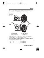 Предварительный просмотр 163 страницы Honda FOURTRAX 2009 Owner'S Manual