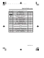 Предварительный просмотр 265 страницы Honda FOURTRAX 2009 Owner'S Manual