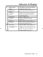 Preview for 25 page of Honda FOURTRAX 420 ES/4 4 Owner'S Manual