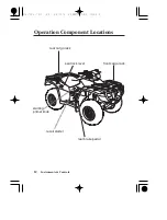 Предварительный просмотр 20 страницы Honda FOURTRAX FOREMAN 4X4 TRX500FM 2009 Owner'S Manual