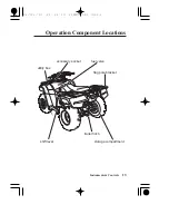 Предварительный просмотр 21 страницы Honda FOURTRAX FOREMAN 4X4 TRX500FM 2009 Owner'S Manual