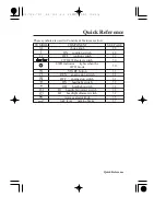 Предварительный просмотр 257 страницы Honda FOURTRAX FOREMAN 4X4 TRX500FM 2009 Owner'S Manual