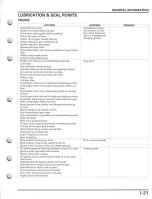 Preview for 25 page of Honda FourTrax Foreman Rubicon 2005 Service Manual