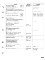 Preview for 27 page of Honda FourTrax Foreman Rubicon 2005 Service Manual