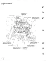 Preview for 32 page of Honda FourTrax Foreman Rubicon 2005 Service Manual