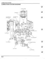 Preview for 102 page of Honda FourTrax Foreman Rubicon 2005 Service Manual