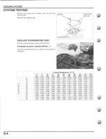 Preview for 146 page of Honda FourTrax Foreman Rubicon 2005 Service Manual