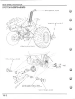 Preview for 322 page of Honda FourTrax Foreman Rubicon 2005 Service Manual