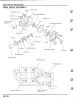 Preview for 418 page of Honda FourTrax Foreman Rubicon 2005 Service Manual