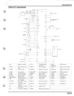 Preview for 501 page of Honda FourTrax Foreman Rubicon 2005 Service Manual