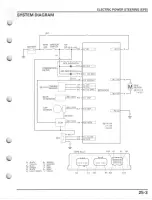 Preview for 543 page of Honda FourTrax Foreman Rubicon 2005 Service Manual