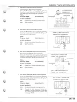 Preview for 559 page of Honda FourTrax Foreman Rubicon 2005 Service Manual