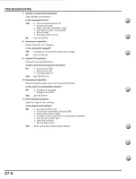 Preview for 596 page of Honda FourTrax Foreman Rubicon 2005 Service Manual