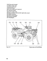 Preview for 16 page of Honda Fourtrax Foreman TRX400FW 1997 Owner'S Manual