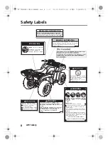 Предварительный просмотр 18 страницы Honda FourTrax Foreman TRX520FM1 2020 Owner'S Manual