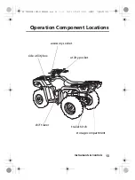 Предварительный просмотр 23 страницы Honda FourTrax Foreman TRX520FM1 2020 Owner'S Manual