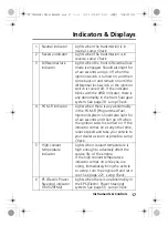 Preview for 27 page of Honda FourTrax Foreman TRX520FM1 2020 Owner'S Manual