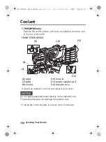 Предварительный просмотр 160 страницы Honda FourTrax Foreman TRX520FM1 2020 Owner'S Manual